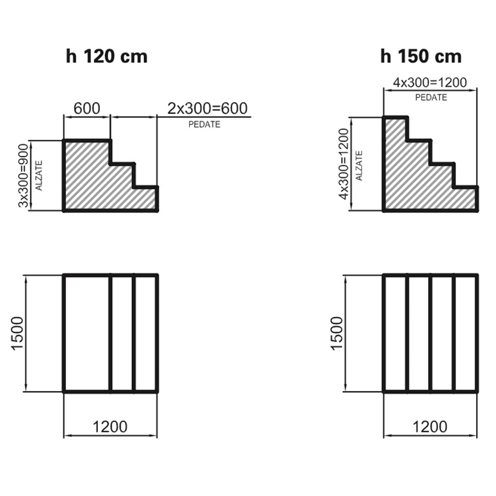 Scala Interna in EPS RETTILINEA