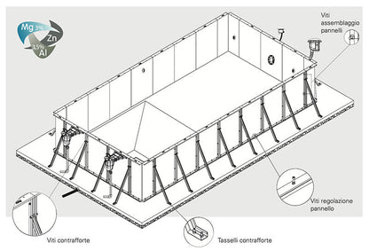 Struttura Prefabbricata per Piscina Rettangolare con Nicchia con Skimmer in Pannelli di Acciaio rivestiti Magnelis